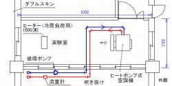 実験室2 階平面図